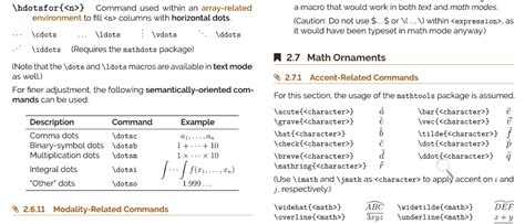 The Ultimate LaTeX Reference Guide | Math Vault