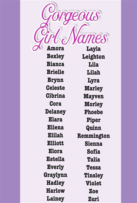 185 Beautiful Names for Girls - Bloomers and Bows | Beautiful baby girl ...