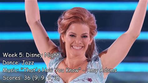 Nancy Kerigan - All Dancing with the Stars Performances - YouTube Music