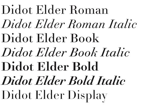 The Didot You Didn’t Know – Typographica