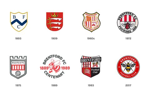 Brentford FC crest redesign | Logo Design Love