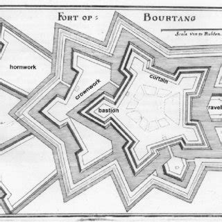 (PDF) Dutch forts of seventeenth century Ceylon and Mauritius: An historical archaeological ...