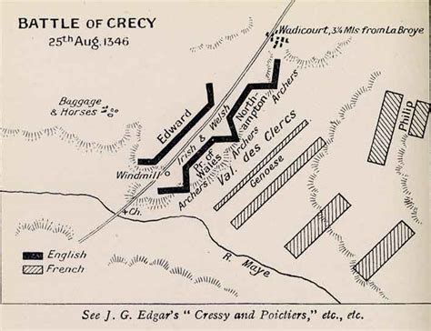 Military Medieval Maps - Battle of Crecy