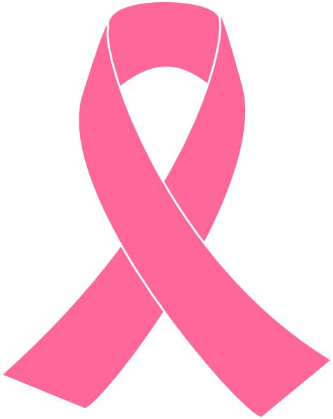 breast cancer ribbon free - Clip Art Library