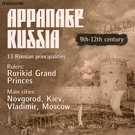 ALL historical names of Russia (INFOGRAPHICS) - Russia Beyond