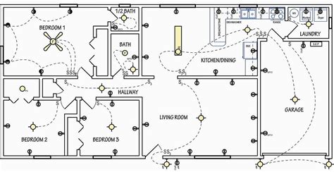 Electrical Symbols for House Plans | plougonver.com