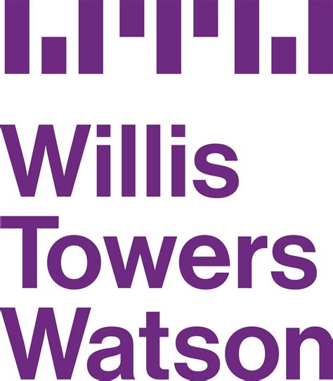 Willis Towers Watson Public Limited Co (WTW) Dividends