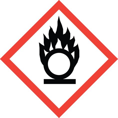 Hazard Communication - Hazard Communication Pictograms | OSHA.gov ...