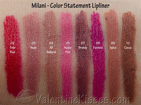 Milani Color Statement Lipliner - all 8 shades - pics, swatches, review ...
