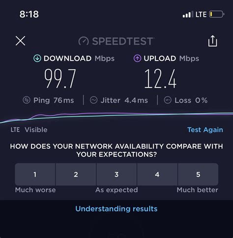 Just switched. My first speed test on an iPhone X in NYC : r/Visible