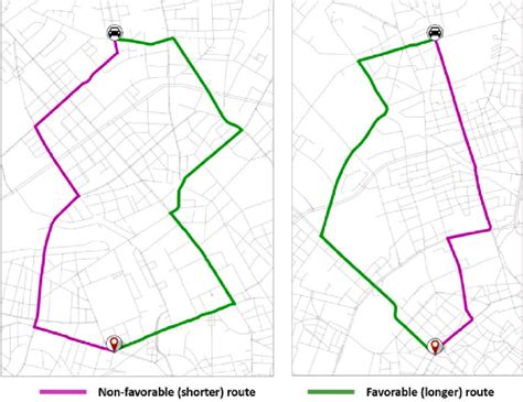 Two examples of route pair geometries that meet the route design ...