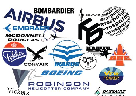 Aircraft Manufacturers