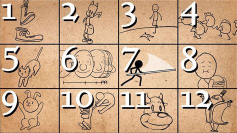 12 principles of animation official full series – Artofit