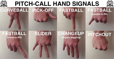 Softball pitching, Baseball catcher, Baseball tips