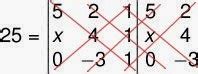 Math Principles: Area - Triangle, Given Three Vertices, 4