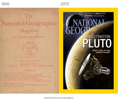 The Evolution of Magazine Covers – Karen X. Cheng – Medium