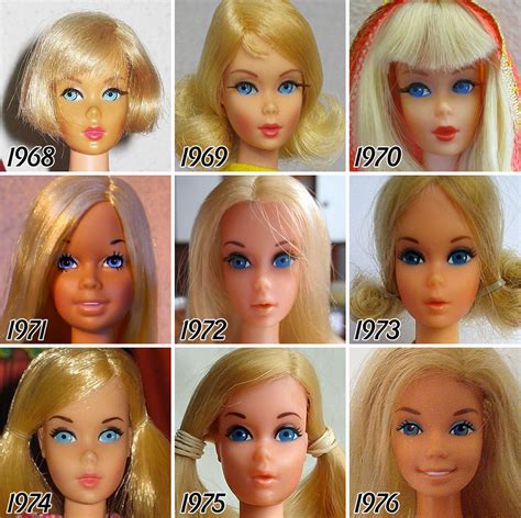 Evolution Of Barbie Body