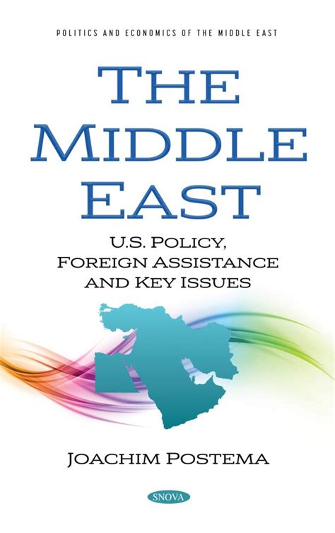 The Middle East: U.S. Policy, Foreign Assistance and Key Issues – Nova ...