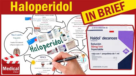 Haloperidol ( Haldol ): What is Haloperidol? Uses, Dose, Side Effects ...