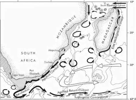 Agulhas Current - Global Climate - Climate Policy Watcher