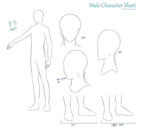 Character Sheet Base (MALE/Typical Bodytype) by HeiwaUchiha on DeviantArt