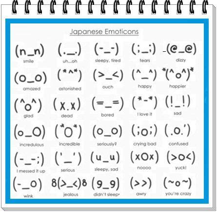 Courtesy of: http://becuo.com/japanese-emoticon | Cool text symbols ...