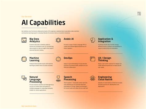 SAAL leveraging the power of AI and the myriad of options resulting from human-machine ...