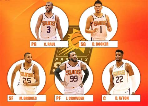 Phoenix Suns Have Had the Best Starting Lineup All Season - Pro Sports ...