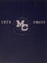 Mt. Clemens High School - Find Alumni, Yearbooks and Reunion Plans