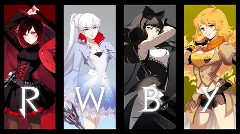 480+ RWBY HD Wallpapers | Background Images