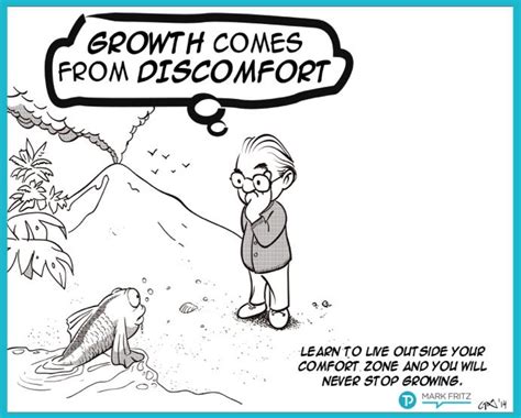 Growth comes from discomfort - Mark Fritz - Remove the Speed Limit on ...