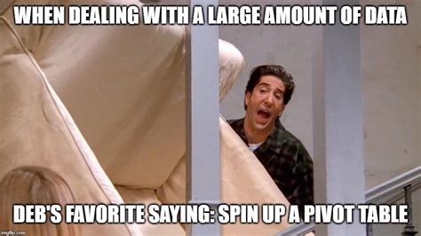 Pivot! Memes - Imgflip