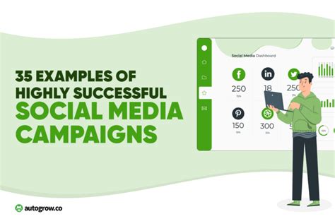 35 Creative Social Media Campaign Examples You Can Copy : AutoGrow