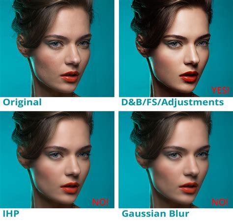 Skin-Retouching Techniques: Compared