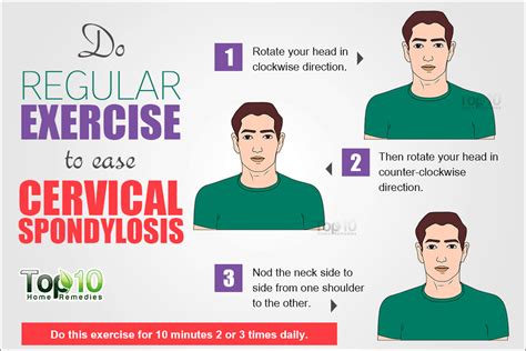 Neck Strengthening Exercises For Cervical Spondylosis - Exercise Poster