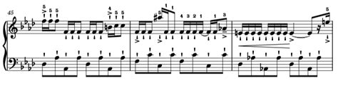 Staccatissimo and Its Differences to Staccato - Piano Practising