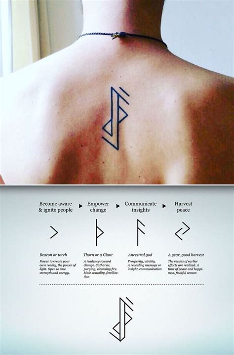 Pin by Anupam Gupta on Pinterest | Rune tattoo, Minimalist tattoo ...