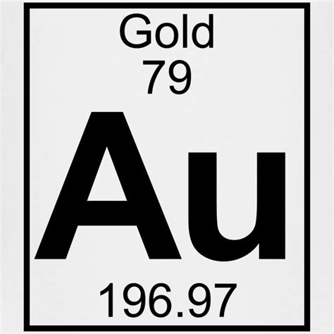 Au Gold Periodic Table Of Elements | Brokeasshome.com