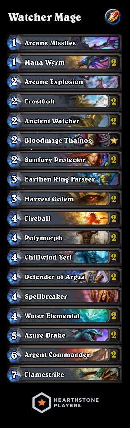 Hearthstone Watcher Mage Deck List Legend Rank | Hearthstone, Mage, Hearthstone mage