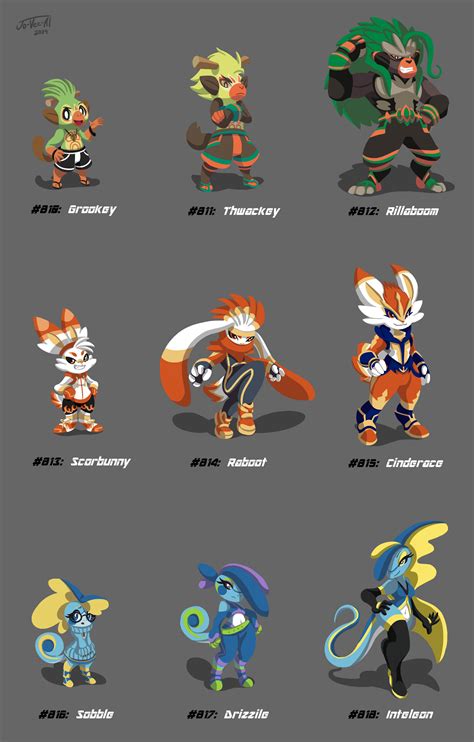 Pokemon: Sword and Shield Evolutions (Full Set!) by Jo-Vee-Al on DeviantArt