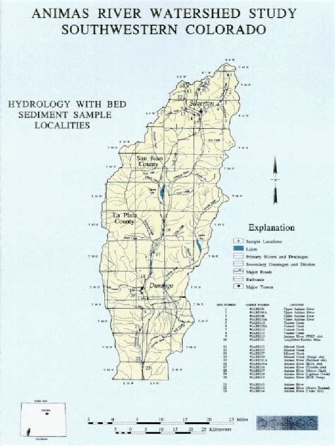 RESULTS FROM THE WATER AND COLLOID DATA