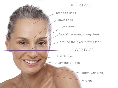 Best Face Treatment For Deep Wrinkles at Alison Hutchinson blog