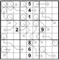 Arrow Sudoku: A - Z of Puzzle Information