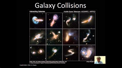 Galaxy Collisions - YouTube