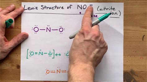 Resonance Structures No2