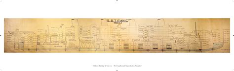 Plan of Titanic sells at auction for £195,000 | East Anglian Daily Times