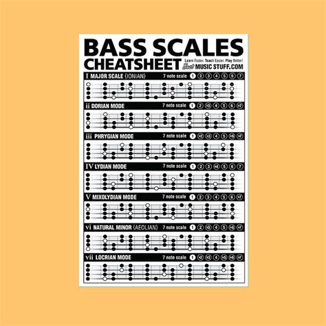 Small Bass Scales Cheatsheet — Best Music Stuff