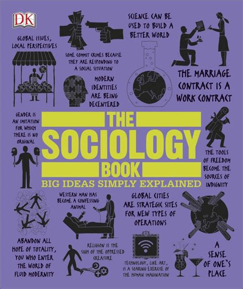 The Sociology Book | Hardback | DK.com | Sociology books, Philosophy books, Sociology