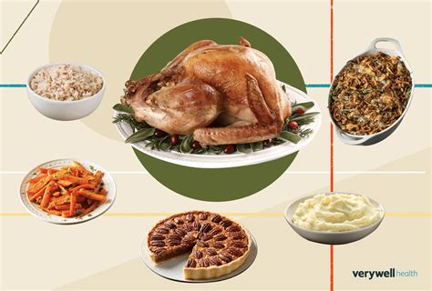 Which Thanksgiving Leftovers Should You Eat First? - Verywell Health