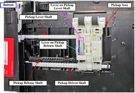 #post_title #separator_sa #site_title